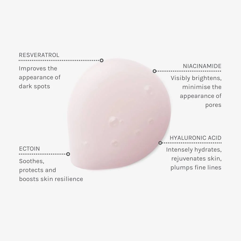 EVOLVE Resveratrol + Niacinamide Serum 10ml - Image 4